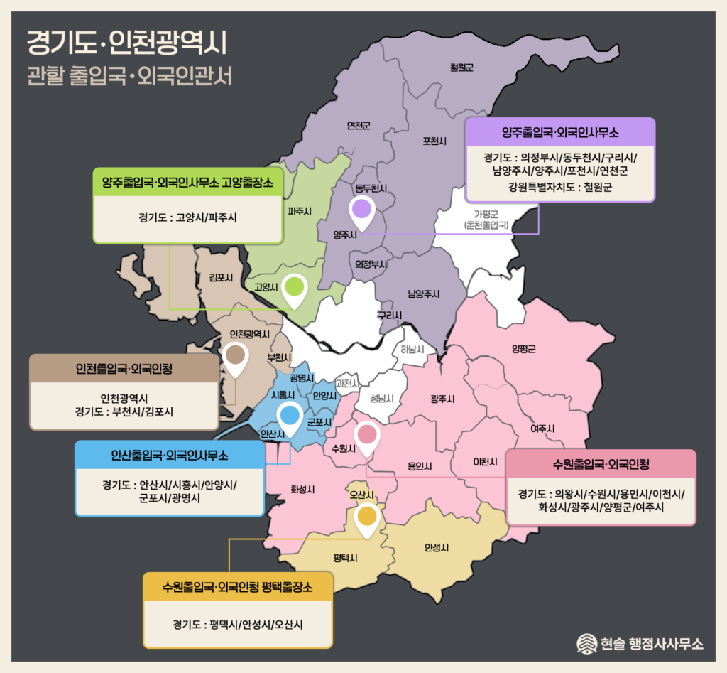 경기인천