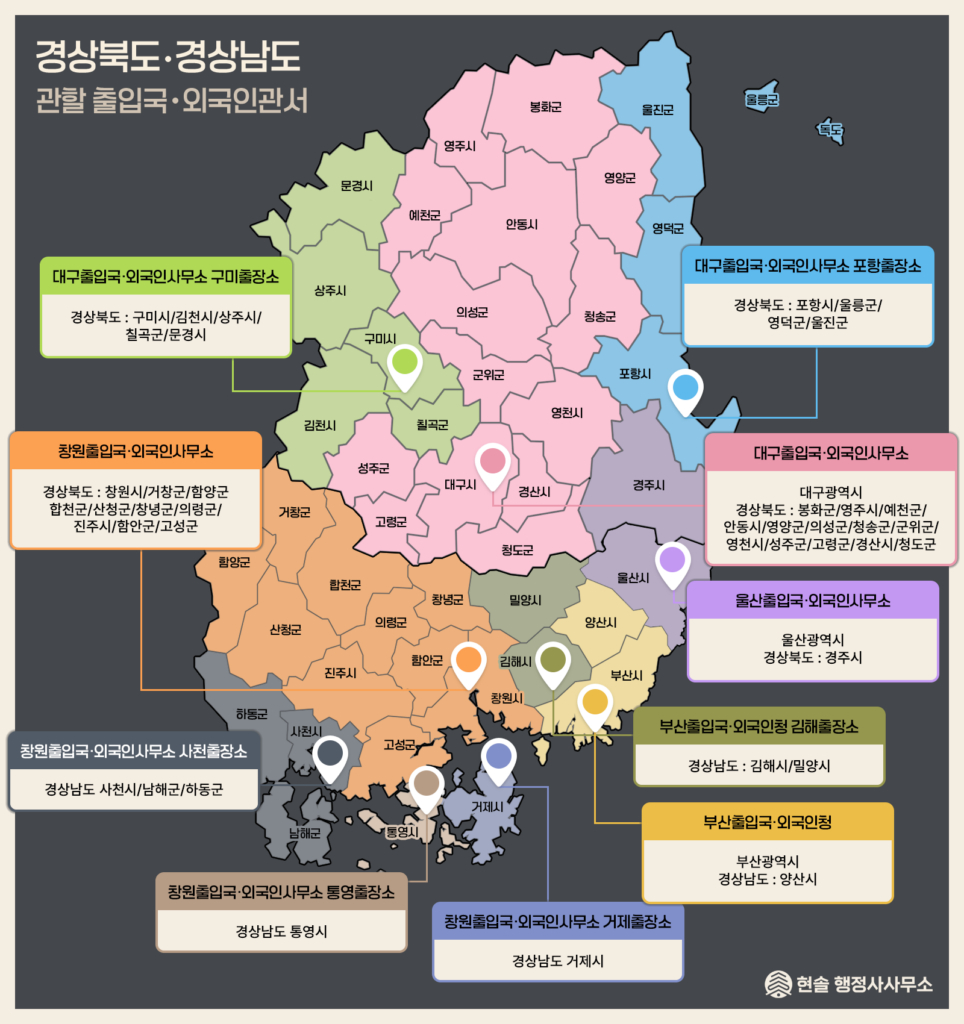 경상북도 경상남도 출입국 관할
